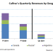 Calfrac Well Services Part 1: Pricing And Contracts Can Outplay Cash Flow Trouble