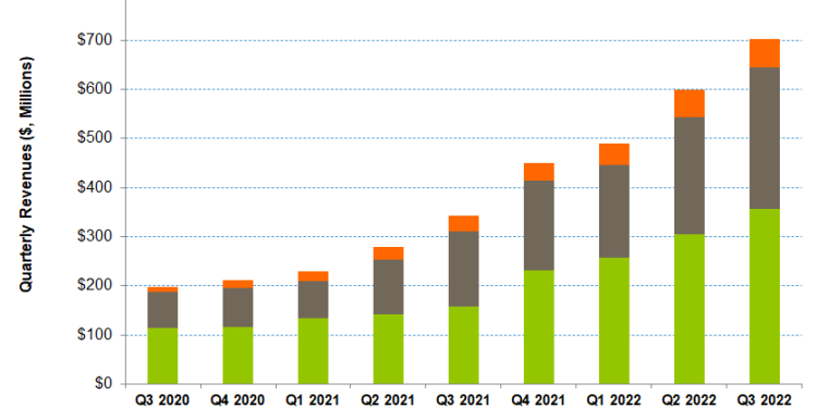 Patterson-UTI Energy P1: Dividend Hike, Shareholders’ Returns Hog The Limelight