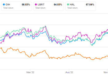 DMC Global Part 2: Estimates And Relative Valuation