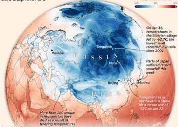 Shifting Oil Flows, Changing Weather Patterns