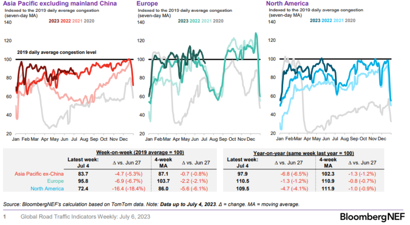 A screenshot of a graph

Description automatically generated