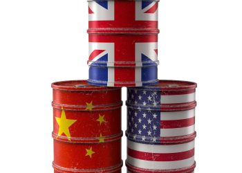 Market Sentiment Tracker- U.S, Europe and China