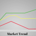 Market Sentiment Tracker: Things Seem to be Improving?