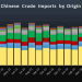 Primary Vision Insights – Enterprise Subscribers