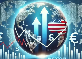 Market Sentiment Tracker: Mixed Signals with more downside
