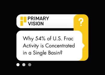 Monday Macro View: Permian Power: Why 54% of U.S. Frac Activity is Concentrated in a Single Basin! – ENTERPRISE SUBSCRIBERS