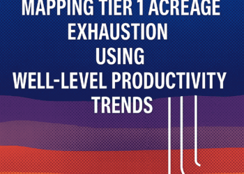 Mapping Tier 1 Acreage Exhaustion Using Well-Level Productivity Trends (2024–2025) – ENTERPRISE SUBSCRIBERS