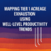 Mapping Tier 1 Acreage Exhaustion Using Well-Level Productivity Trends (2024–2025) – ENTERPRISE SUBSCRIBERS