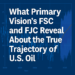 Monday Macro View: What FSC and FJC Reveal About the True Trajectory of U.S. Oil Production- ENTERPRISE SUBSCRIBERS