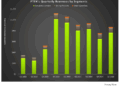 Patterson-UTI Energy: Q1 TAKE THREE