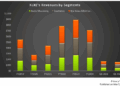 KLX Energy Services: Q1 TAKE THREE