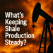 Monday Macro View: What’s Keeping Shale Production Steady?