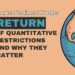 Market Sentiment Tracker: Return of Quantitative Restrictions and why they matter